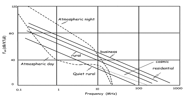 rxnoise.png