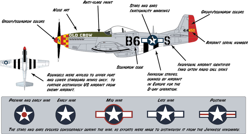 usa_markings_book.jpg