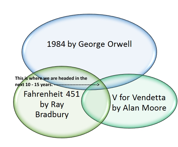 futurevenn.jpg